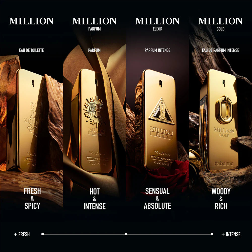 1 Million Elixir - Parfum Intens - 100ml