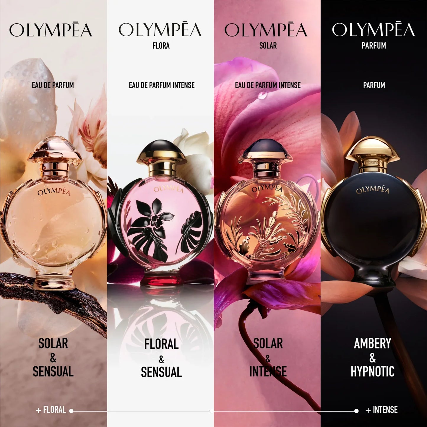 Olympea - EDP - 80ml