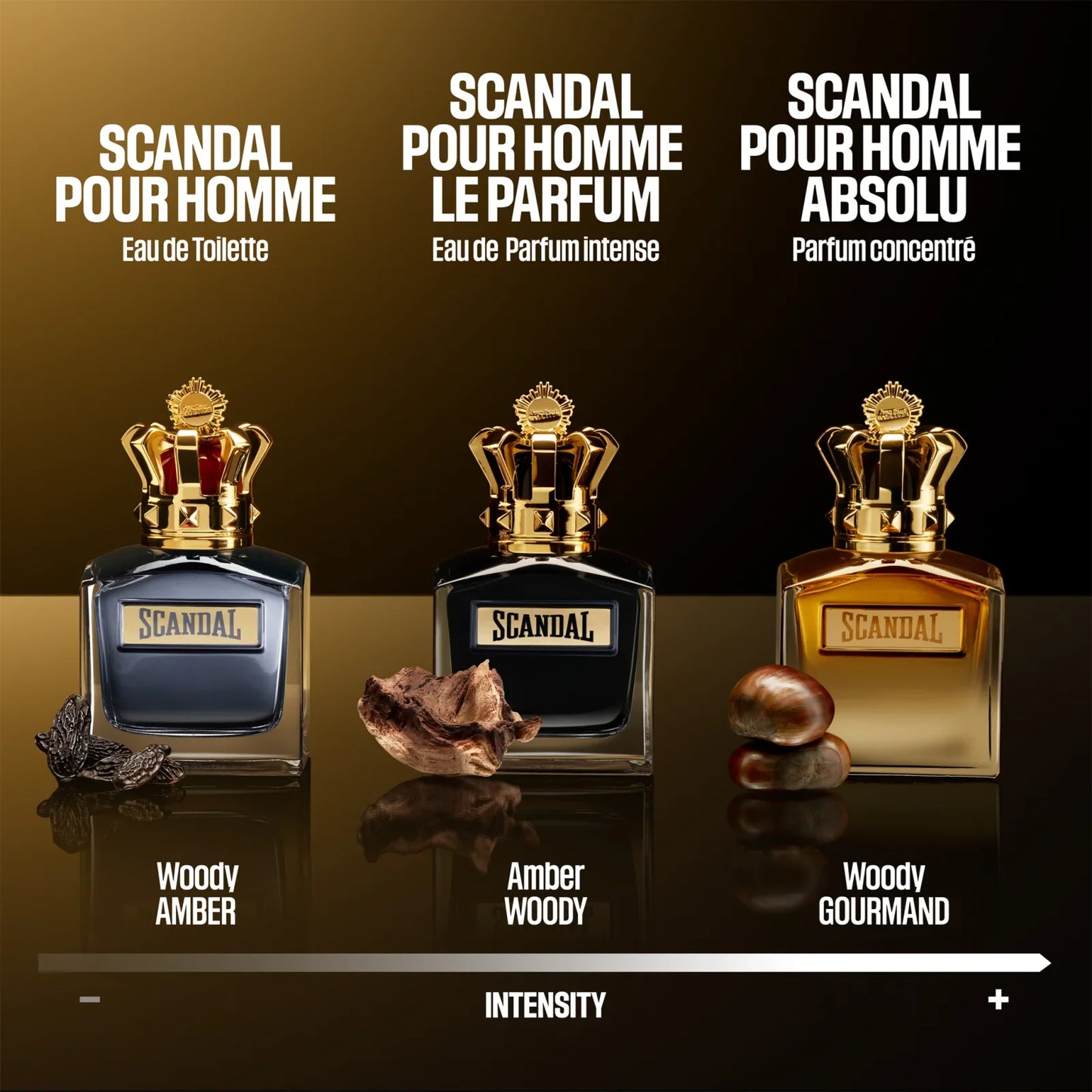 Scandal Men Le Parfum - EDP - 100ml